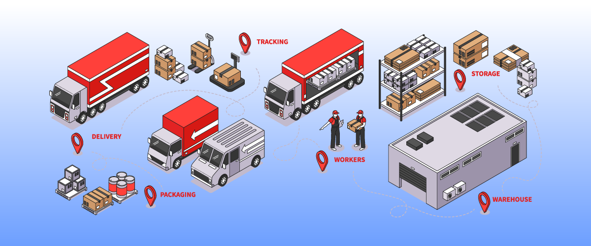 Steps for effective logistics management