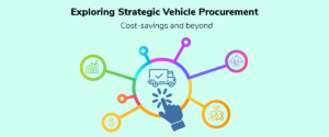 Strategic vehicle procurement is more than