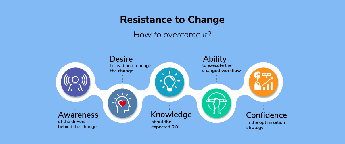 Resistance to change in logistics and how to overcome it