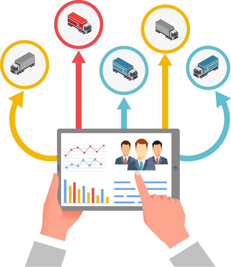 Automate Indent Allocation Against Contract