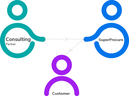 ConsultingPartners