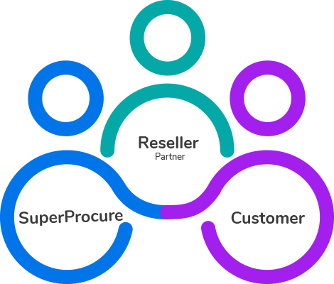 Reseller-Partners-new