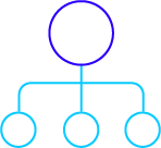 02-Auto-allocation-and-....png