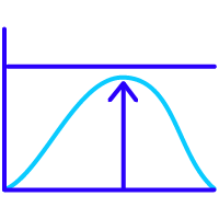 Optimal-Resource-Utilization-for-Greater-Productivity.png