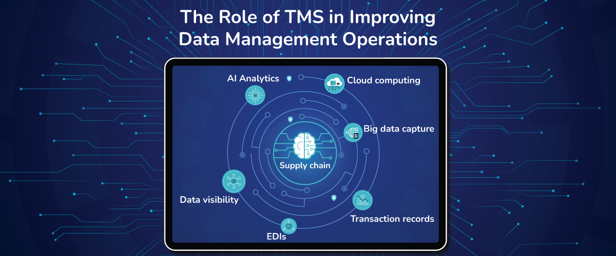 Building a Resilient Supply Chain: The Impact of Data Management