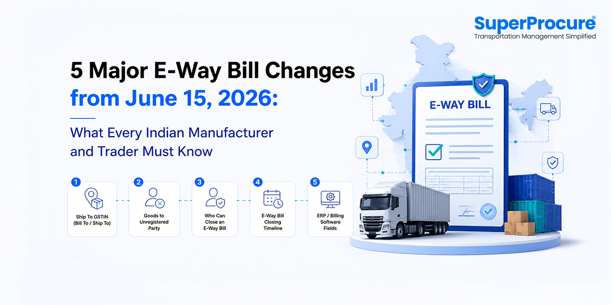 5 Major E-Way Bill Changes from June 15, 2026: What Every Indian Manufacturer and Trader Must Know