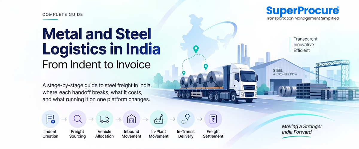 Metal and Steel Logistics in India: A Complete Guide From Indent to Invoice